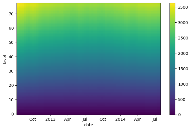 ../../_images/07a576f6d1ce71ae9a71bb7d9e338e42499fa7eff99e3b95846f1f688833dd20.png