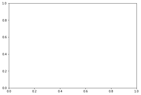 ../../_images/1fa47de46780d4e68d0c2aa32cdc1c16597baf2e10662a1f566703fc371b7bb7.png