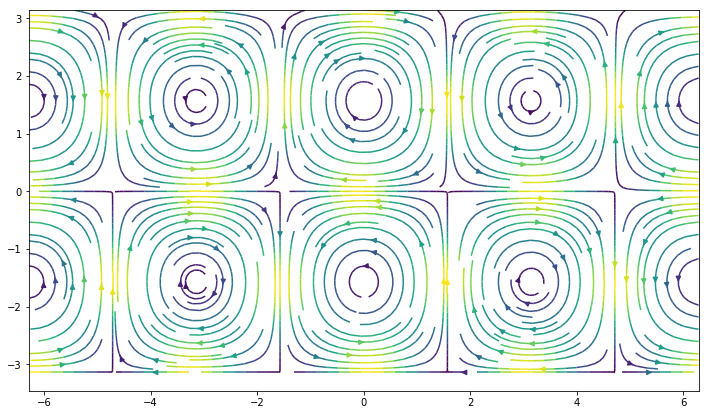 ../../_images/21401f89ff53d590a2611acb1bf89c04f11d4b35a934801241a726c90078cbb5.png