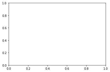 ../../_images/25193bed66f4417c49475fc6145d6e42871838ed917734ce2304638593ddf587.png