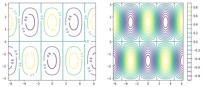../../_images/2aed1c4c304d63735db4ac8e9705e2591bf636c6e4fa94b653063ec0ad13c3f7.png