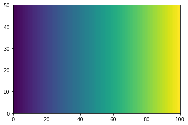 ../../_images/2d33548ed1a942c6388342c8e4cd174bb750820cc92c9e4ddfa89383a31deffc.png
