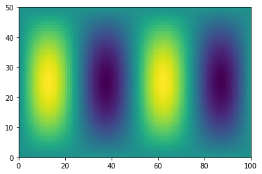 ../../_images/2ef5a12b948c2eead9327d682b1822899f7e690bead7e36cf1cd4c5d18970051.png