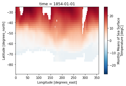../../_images/30c59fed41351118163dffdfed1fb10187cebf04e8dff4c9ff1352d065f665b8.png