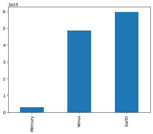 ../../_images/31d5493cb7e0b4c0e2c221aaa31098d268d42b3677c803fce96a2953bc88fb33.png