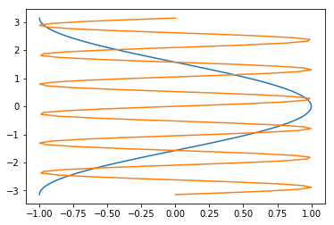 ../../_images/36c0a47eb5960878ae14f6fae86790133655dd9fc61f6ee203aab90fa8c0aa2e.png