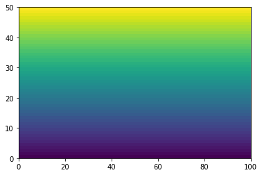 ../../_images/3c3ae80b1f320e9ebd91c92aa802b951b1c2107bd02d7d46a0af5a69f3da947c.png