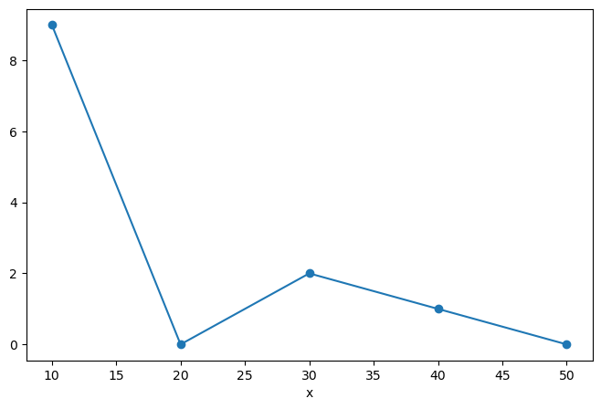 ../../_images/40a54c4fed09f4eb54dc908b721f2c9fb6c387cc02f0affd428128cb337b7906.png