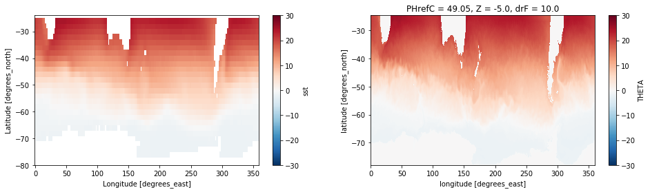 ../../_images/47a1328d70df017302f82da333e987a654a65053727cba5a23d8ccd643ce5d2b.png