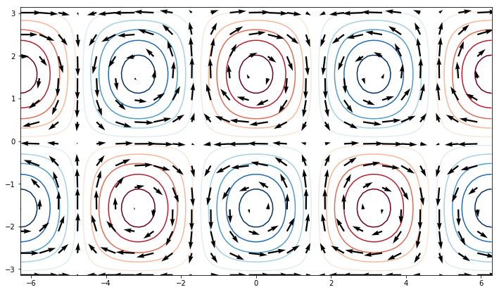 ../../_images/6138613544e9efd729ba3b8fc08013a097e73e67e03a52e4225c0870c69747d9.png
