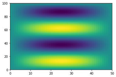 ../../_images/6b1e0b0d78b94a24b7243dcbe33fb9f1fb4a05c49c487f2e904baa1a083709af.png