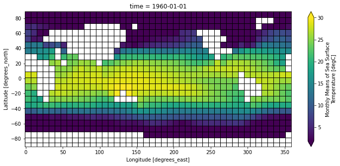 ../../_images/7262d3c61fe5f6a486ac48faed1a0bb0938f48bd872047f001e5a9ecab05d168.png