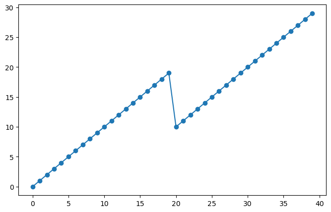../../_images/85b3a87ede52a2da43805c206be58ece145554973f7745f56417a5eb0df03122.png