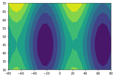 ../_images/9bfade4fbd4063c9cb42d6c783d9cc2cdd67e6dfd6cf90eb8089ffad2c39ac34.png