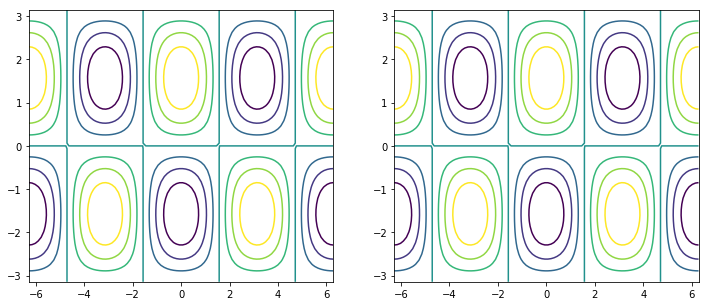 ../../_images/a039f051307be9ac26ee7c5b3e79b0499b2684837edb4da0f550dde265408794.png