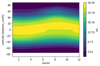 ../../_images/a426601a97447ade5e11b68357c90e951410ace81d0ad6c7d47329ffc1c976e8.png