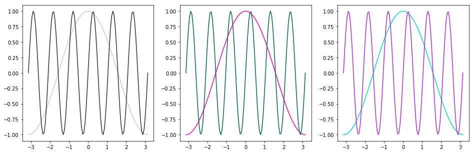 ../../_images/abf693433ac1233bd7360a08b7e05f375171fa447f194a23a51aa69d41b544cd.png