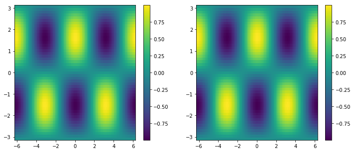 ../../_images/b13a4af3e4494722e661cbdf77c51f34d72283335791dae417db1238d60a6d11.png