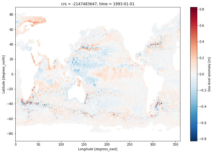 ../../_images/b6ab94cb79bc79efd24df947dad232e540ef905055ff5c88b8c42e74d5dcf513.png