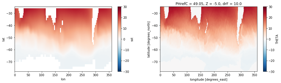 ../../_images/cbbbe29a5458ffb4ce76651463fd26bf7208218ccc84f3ac3552f06e04de4038.png