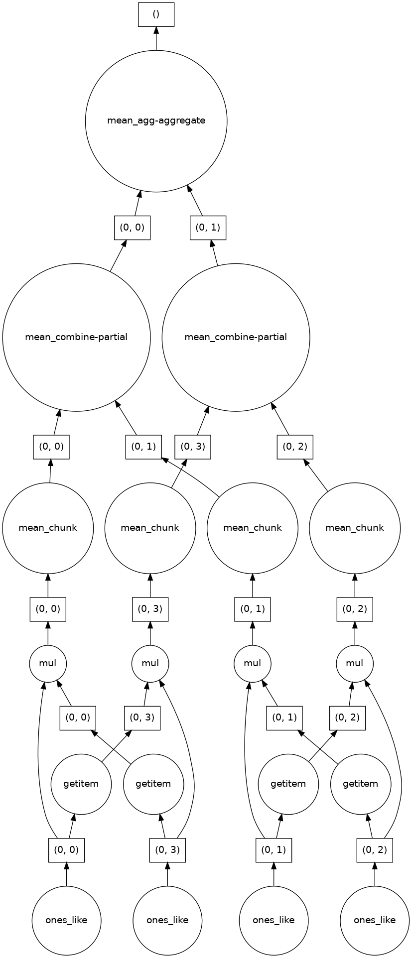 ../../_images/cd71dcdba961c97de2cfea9ade49c2b3fd03a6a7e3588e6b0aa3a6fd36593981.png