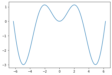../../_images/d38dc6cc43939e79e713668f1aae75505d6f943faa5e113dbcd2f387a59eeea9.png