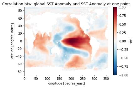 ../../_images/d8f19f460e38e69d49ad47f2f7d8bfd54a887d8ebe5cbfa6c0f28a7f24186f91.png
