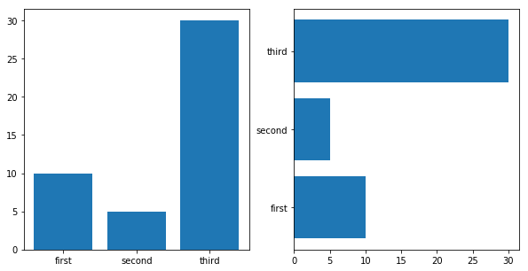 ../../_images/d99b644bd3c11bef2066573b59fbf79320530afb9b11e84dd3da079203f49f15.png