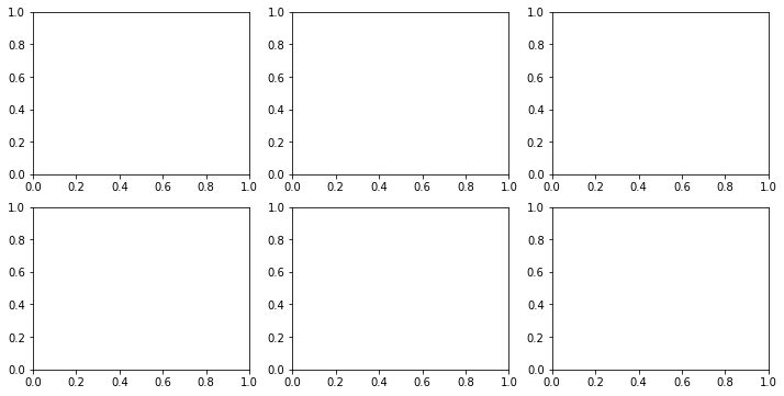 ../../_images/ddeae578cd1550b538eea825eac222300cbb7d2a0b78bb173b66b1a26ebf13db.png
