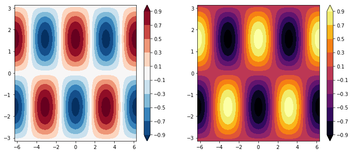 ../../_images/e7a20b11d84fa972a21d887100c65e38119a9900b17b646b01cc3397368b256a.png
