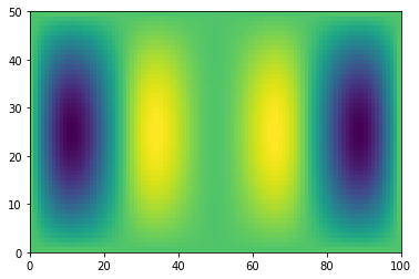 ../../_images/ead9fcc8fce57a1f2f42190ff61d37e135eda43639c33aefd290fce87d1cb6f2.png