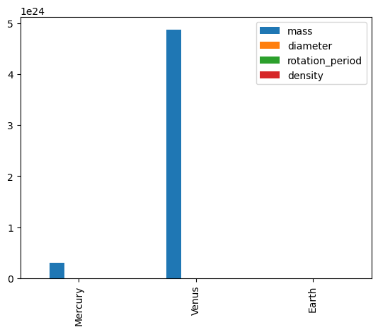 ../../_images/fe981b676a4e7364adaecb2d9fac6b315aefe3801e8ba8f5c50cb2a92e9d7ff3.png