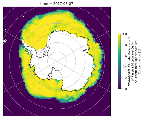 sea_ice_map
